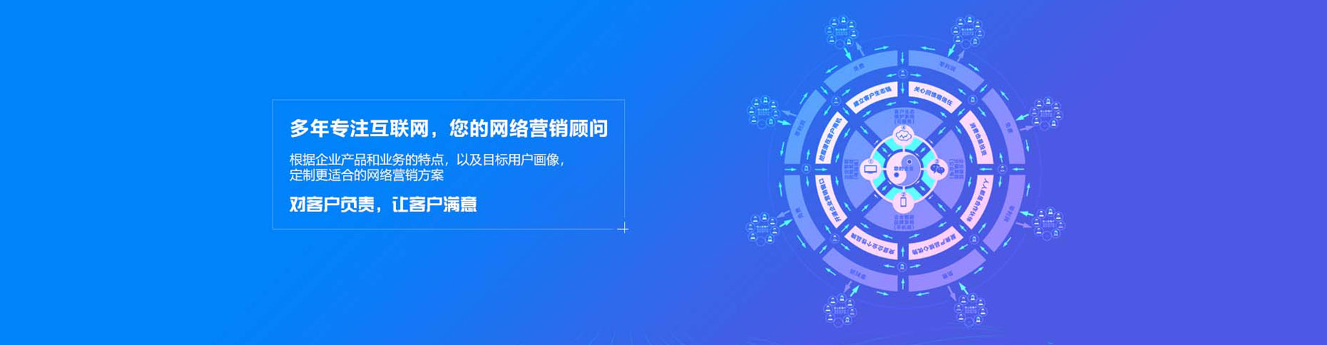 龙亭百度搜索推广
